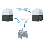 Servicio de cambio de cartuchos de FLOWSIC500