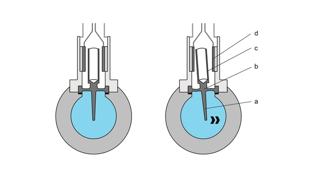 Gráfico en el que se muestra el diseño de un sensor Vortex DSC de Endress+Hauser