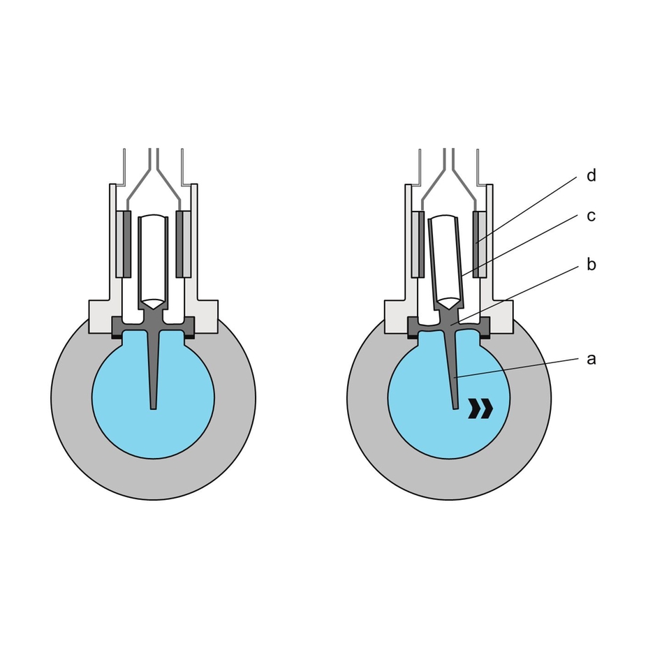 Gráfico en el que se muestra el diseño de un sensor Vortex DSC de Endress+Hauser