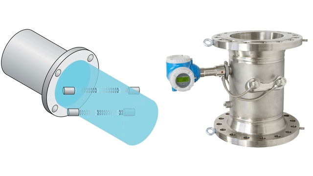Imagen del equipo en línea ProlineProsonicFlow G 300 de Endress+Hauser
