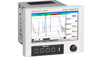 Gestor de datos avanzado Memograph M, RSG45