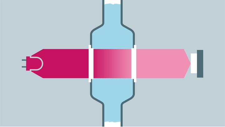 Principio de medición colorimétrico