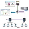 Integración de Heartbeat Monitoring