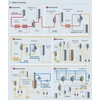 Proceso de refinado del aceite comestible