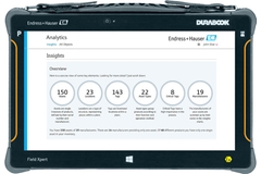 Netilion Analytics es un servicio digital IIoT para el análisis de los equipos de su planta