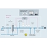 mapa de proceso de un skid de medición para la descarga de buques