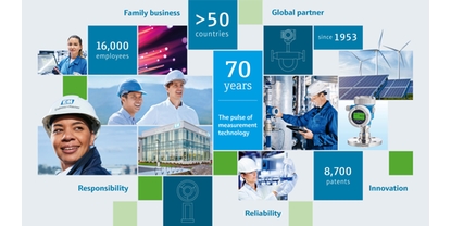 Endress+Hauser celebra su 70 aniversario